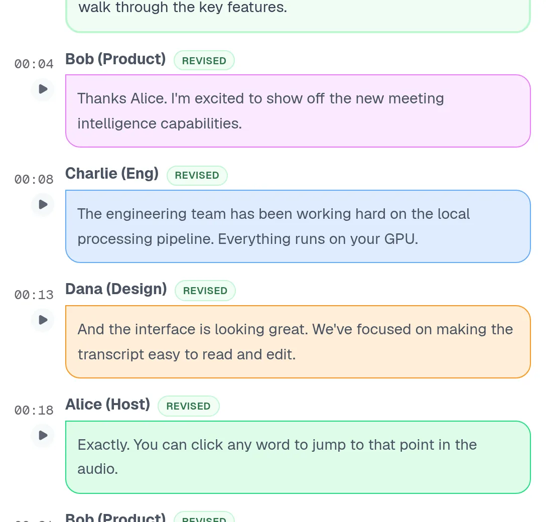 A diarised transcript moving between four named speakers, each utterance timestamped and colour-coded to the person who said it